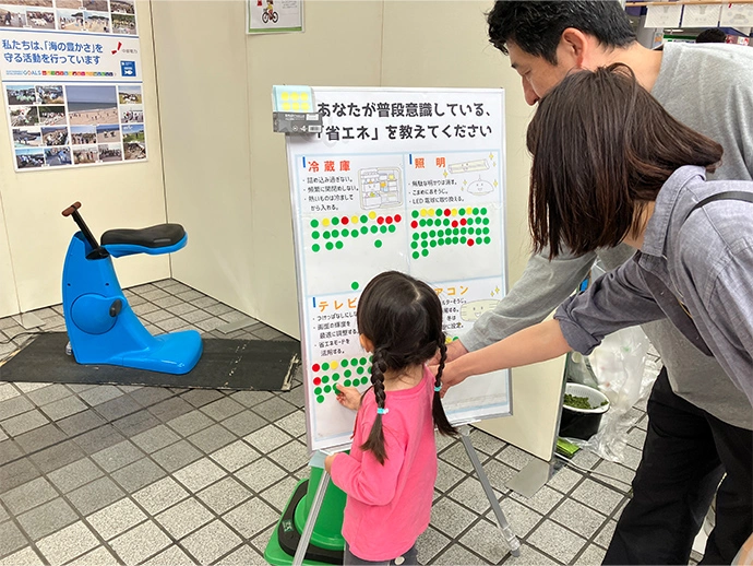 「ちゅうでんecoイベント～省エネについて考えよう～」を開催の様子
