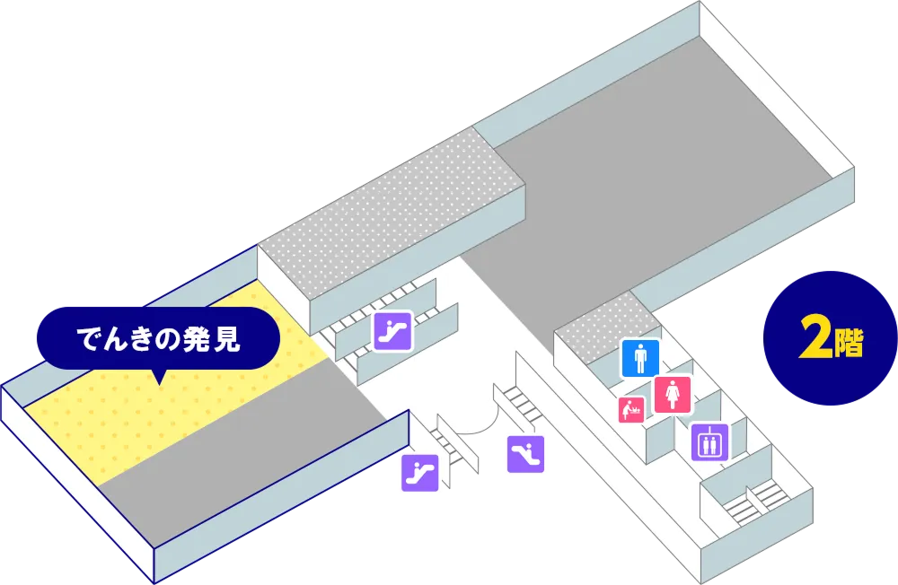 でんきの発見