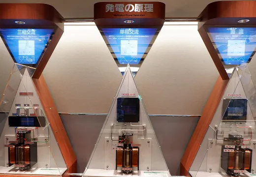 発電の原理
