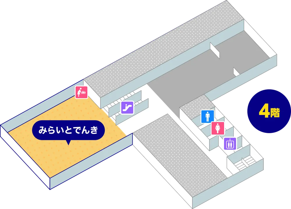 みらいとでんき