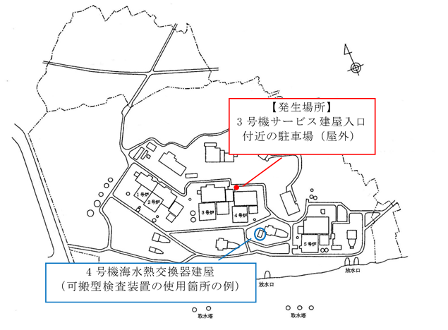 可搬型検査装置からの発火の状況