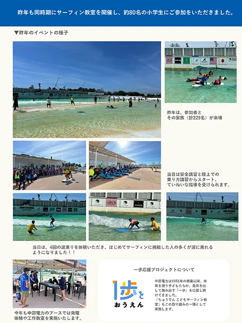 ちゅうでん こどもサーフィン教室2